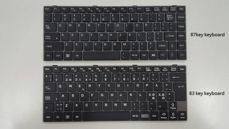 83 and 87 key keyboard variants, top US, bottom Swedish