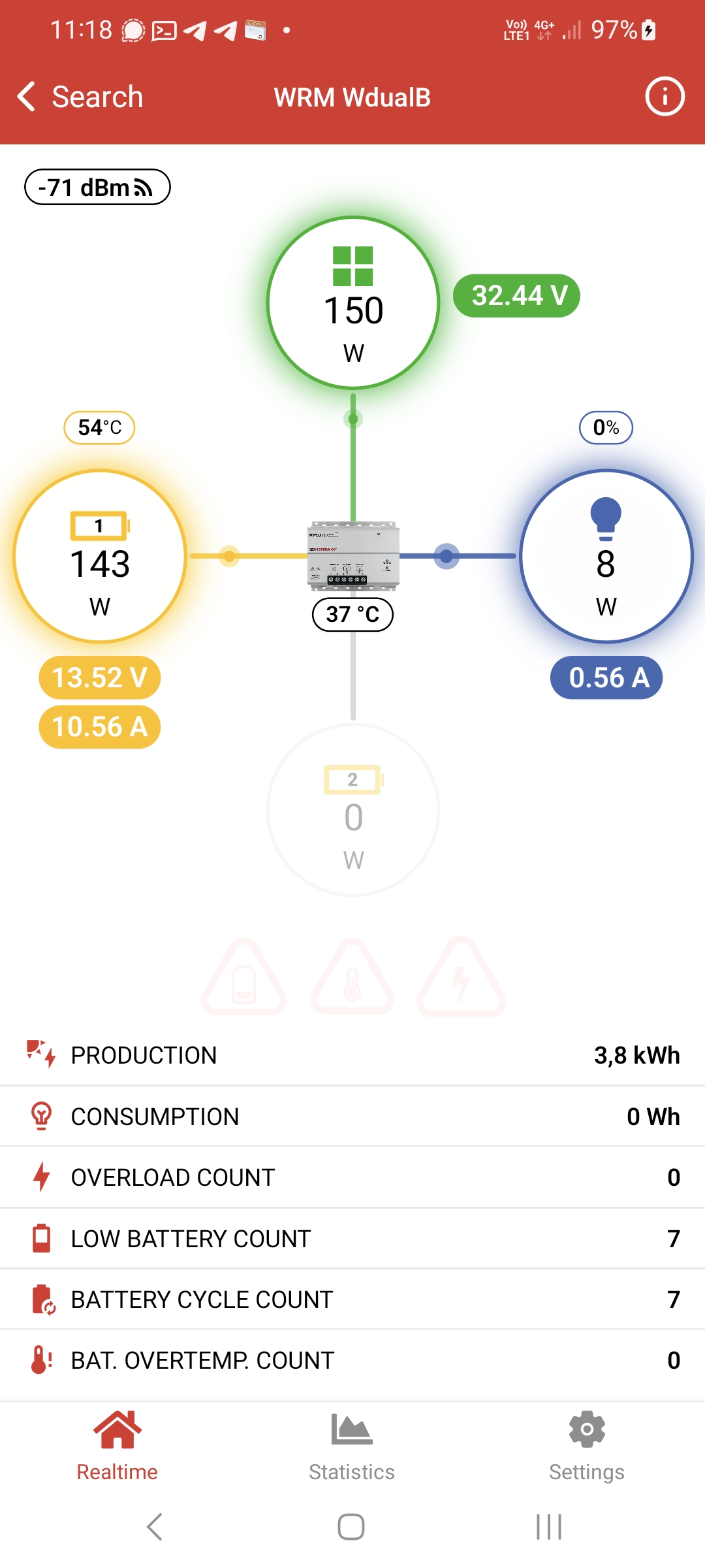Android App Interface example